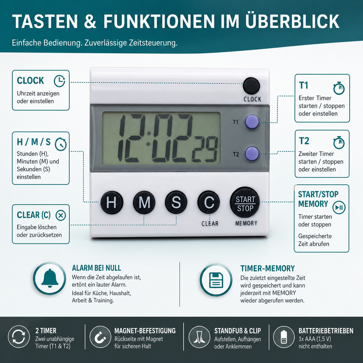 Eurotime Digitaltimer TR 118 - 11118-00, Weiß